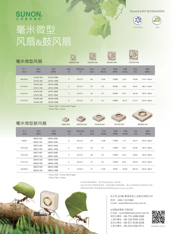 微型强力风扇与鼓风机 目录封面